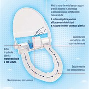 Clean Seat, sedile igienico professionale